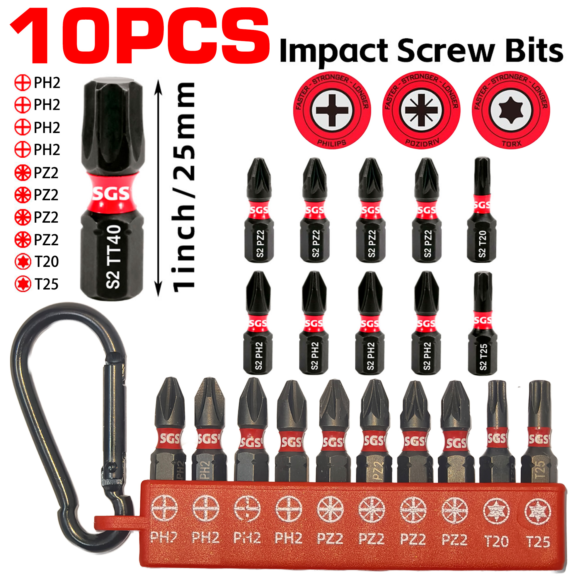 High-Torque Precision Impact B – Home Automation System Diy Bewertung und Preis