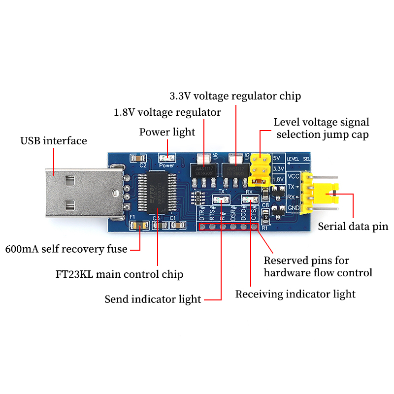 1/5/10Pcs FT232RL USB To TTL C – Level Shifter 3.3V Bewertung und Preis