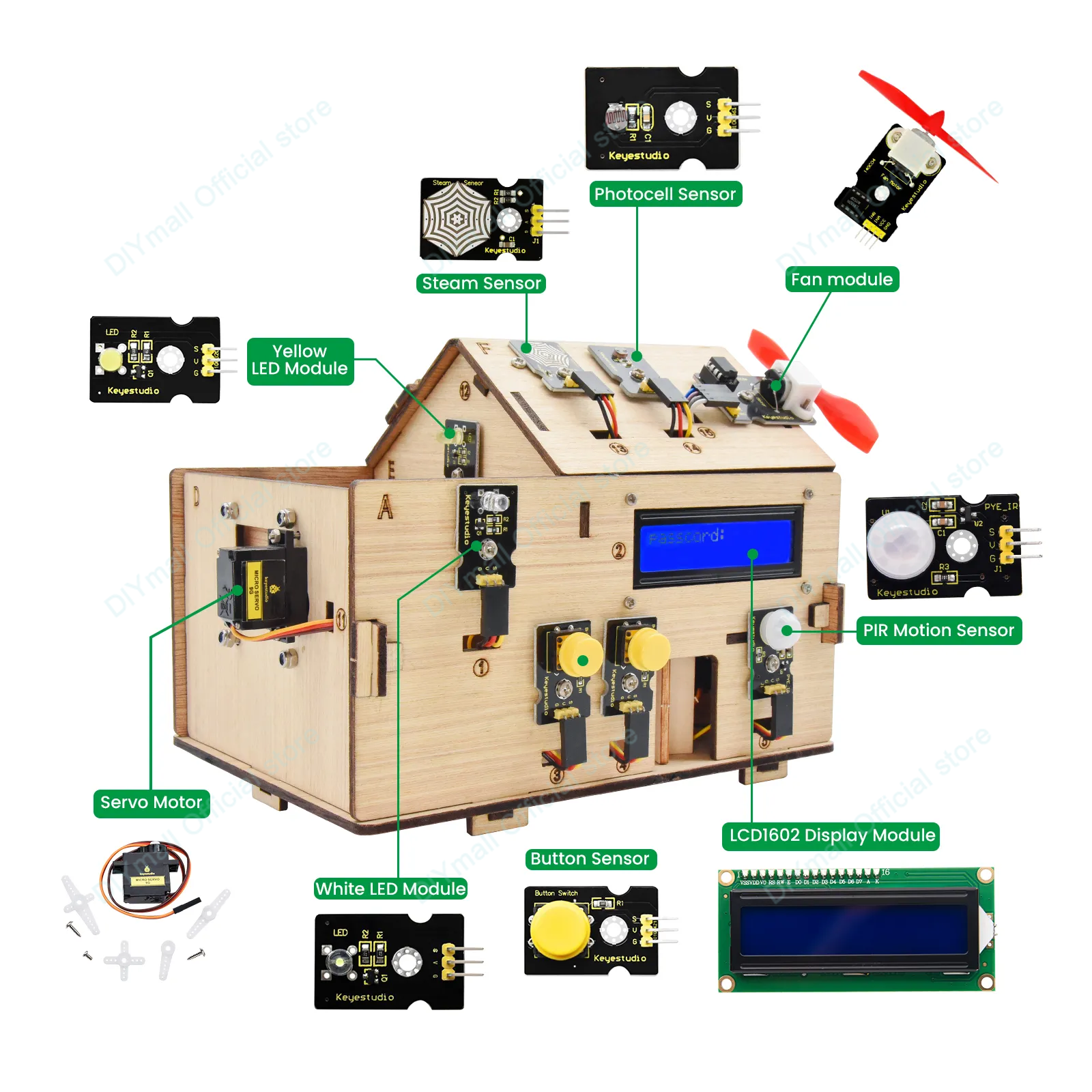 Keyestudio Smart IoT Home Kit  – Smart Home Automation Diy Bewertung und Preis