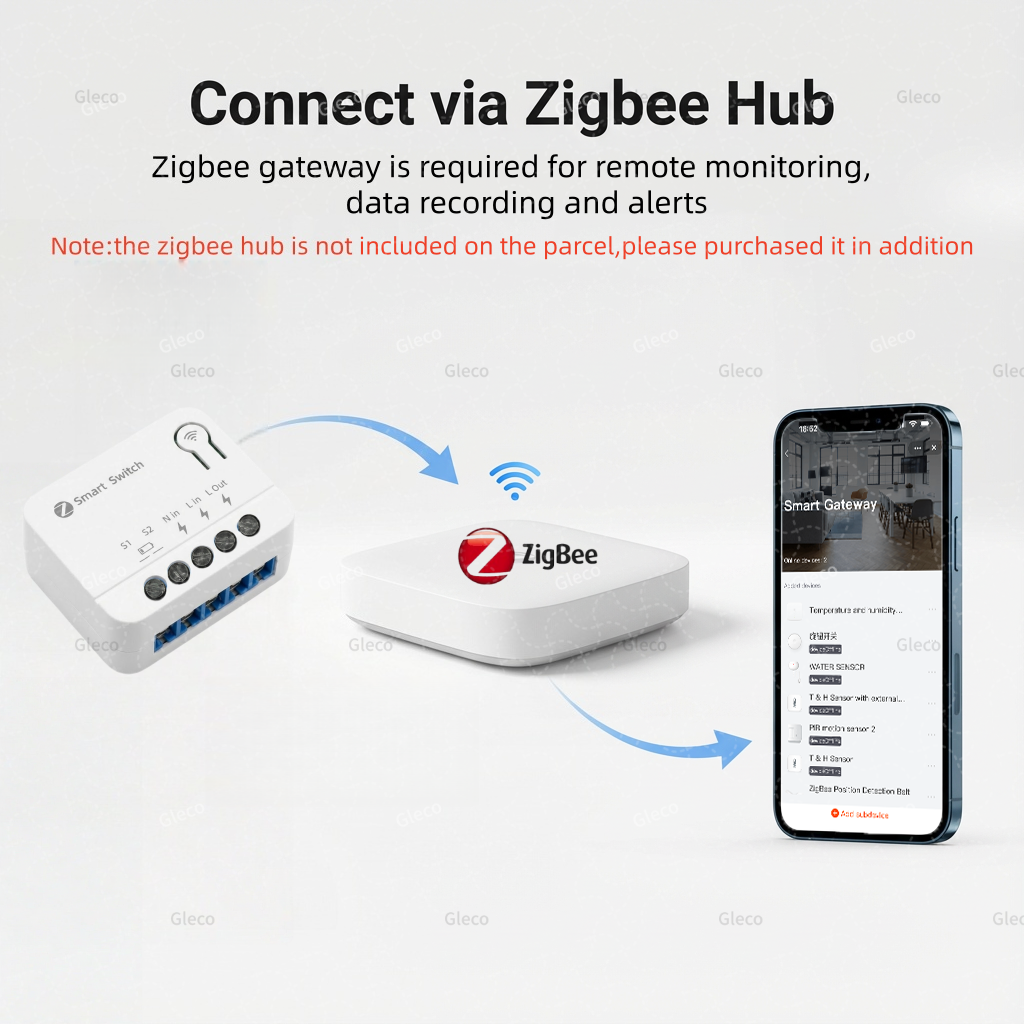ZigBee Tuya Smart Switch Modul – Diy Home Automation Hub Bewertung und Preis