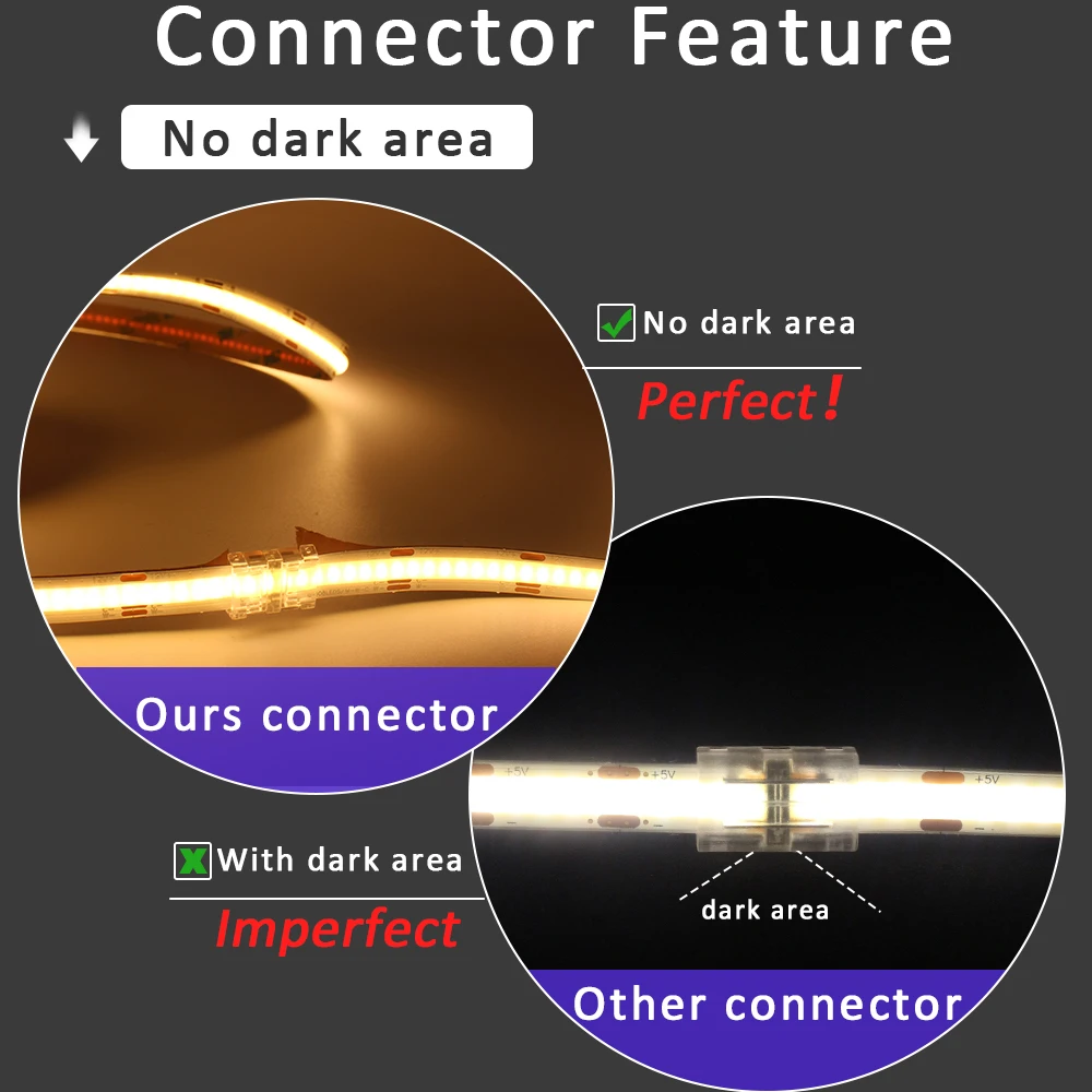 5PCS LED Strip Connector COB S – Rgb Led Matrix 8X8 Bewertung und Preis