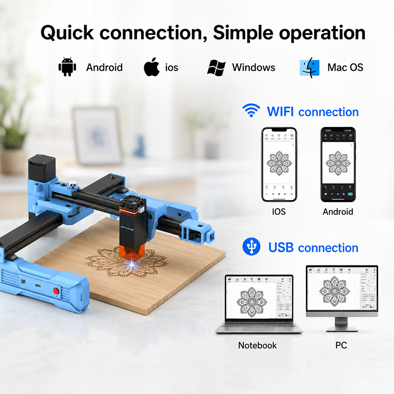 Artilume D2 2.5/6W Foldable La – Diy Automation Bewertung und Preis