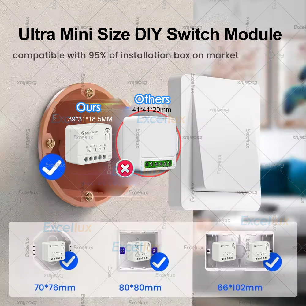 ZigBee Mini Smart DIY Switch A – Diy Home Automation Controller Bewertung und Preis