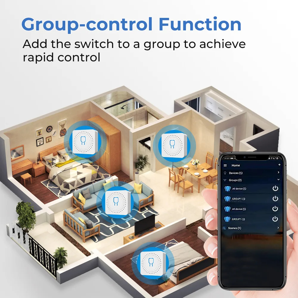 For Tuya Mini Smart WiFi Switc – Diy Home Automation Controller Bewertung und Preis