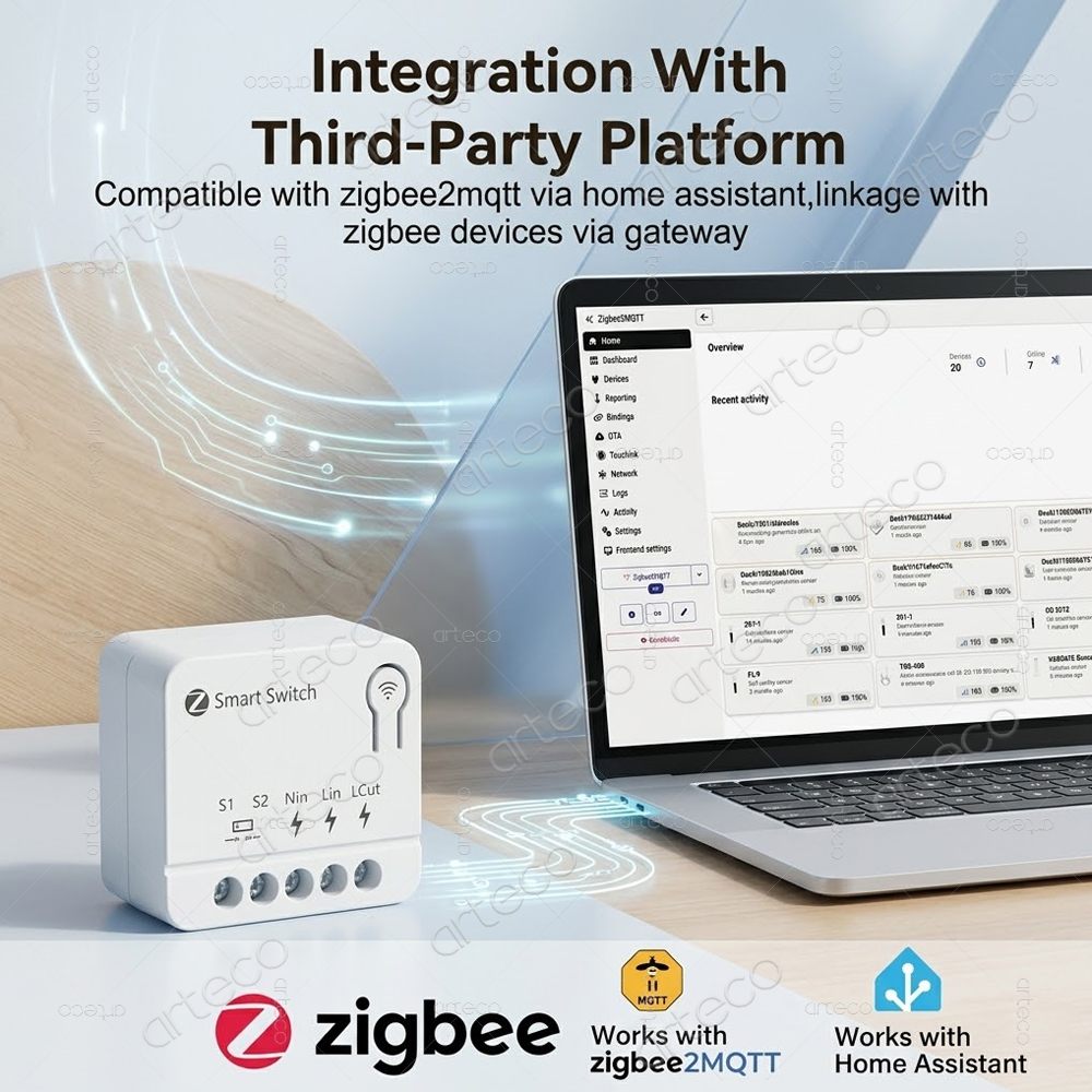 Tuya Zigbee Mini DIY Smart Swi – Diy Home Automation Controller Bewertung und Preis