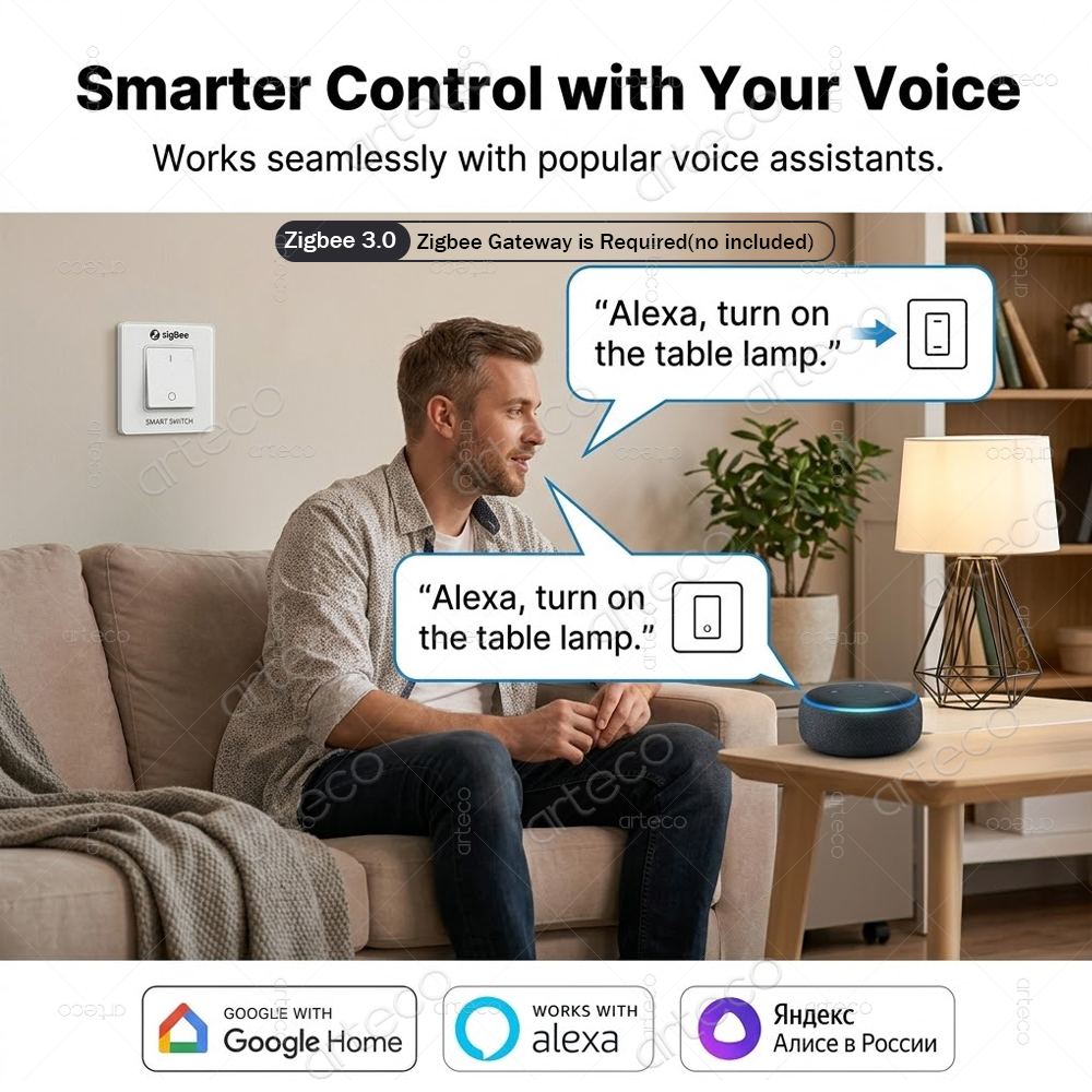 Tuya Zigbee Mini DIY Smart Swi – Diy Home Automation Controller Bewertung und Preis