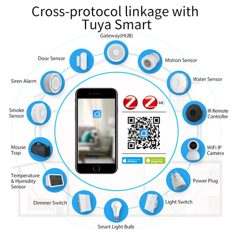 HomeKit ZigBee Gateway Hub Sma – Matter Hub Thread Bewertung und Preis
