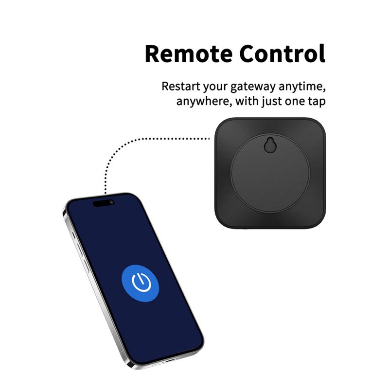 B03B-Zigbee Dual Band Multi-Mo – Diy Home Automation Controller Bewertung und Preis