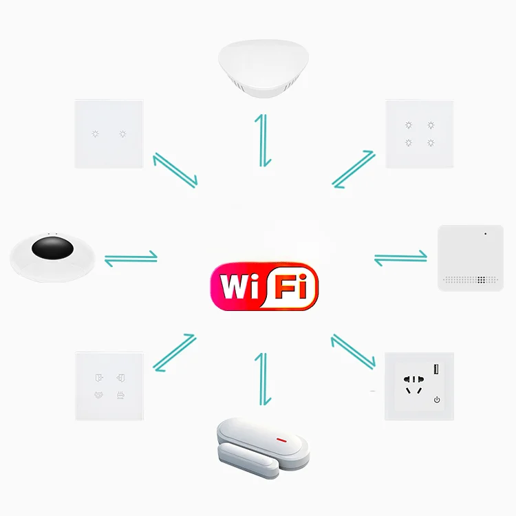 smart home automation kit voic – Diy Home Automation Controller Bewertung und Preis