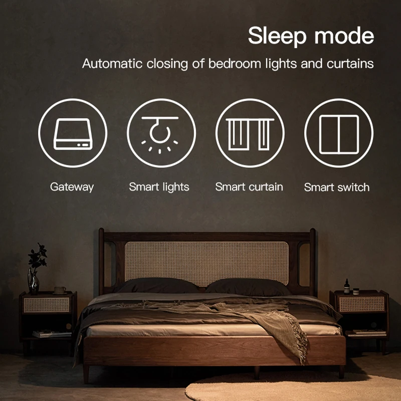 Work with Tuya Smart Zigbee+ B – Diy Home Automation Hub Bewertung und Preis