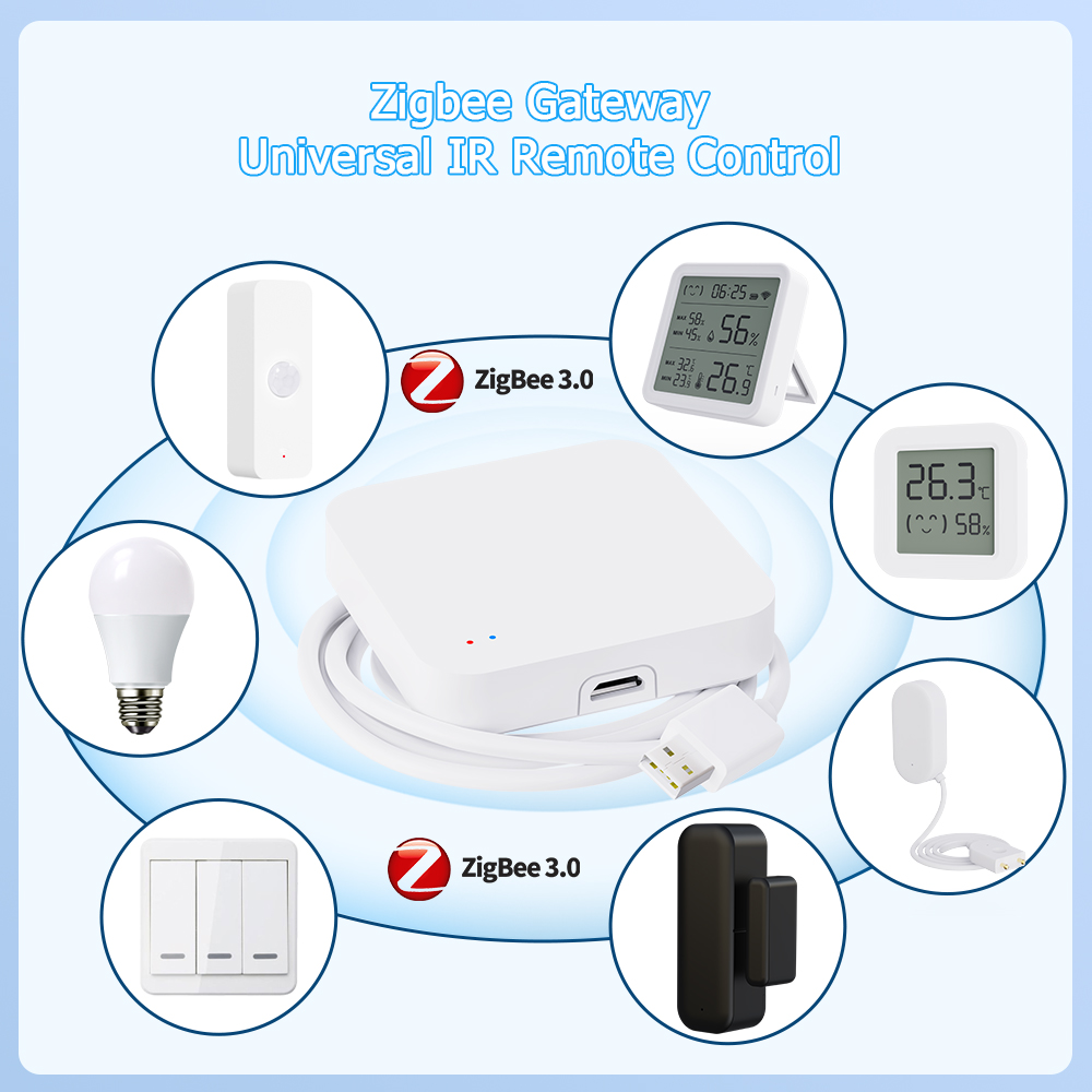 Tuya Zigbee 3.0 Gateway IR Rem – Matter Hub Thread Bewertung und Preis
