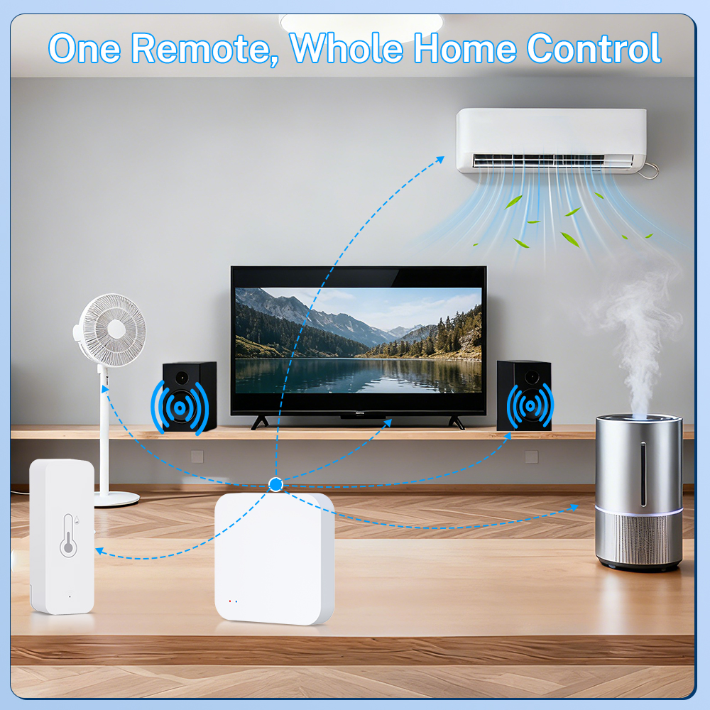 Tuya Zigbee 3.0 Gateway IR Rem – Matter Hub Thread Bewertung und Preis