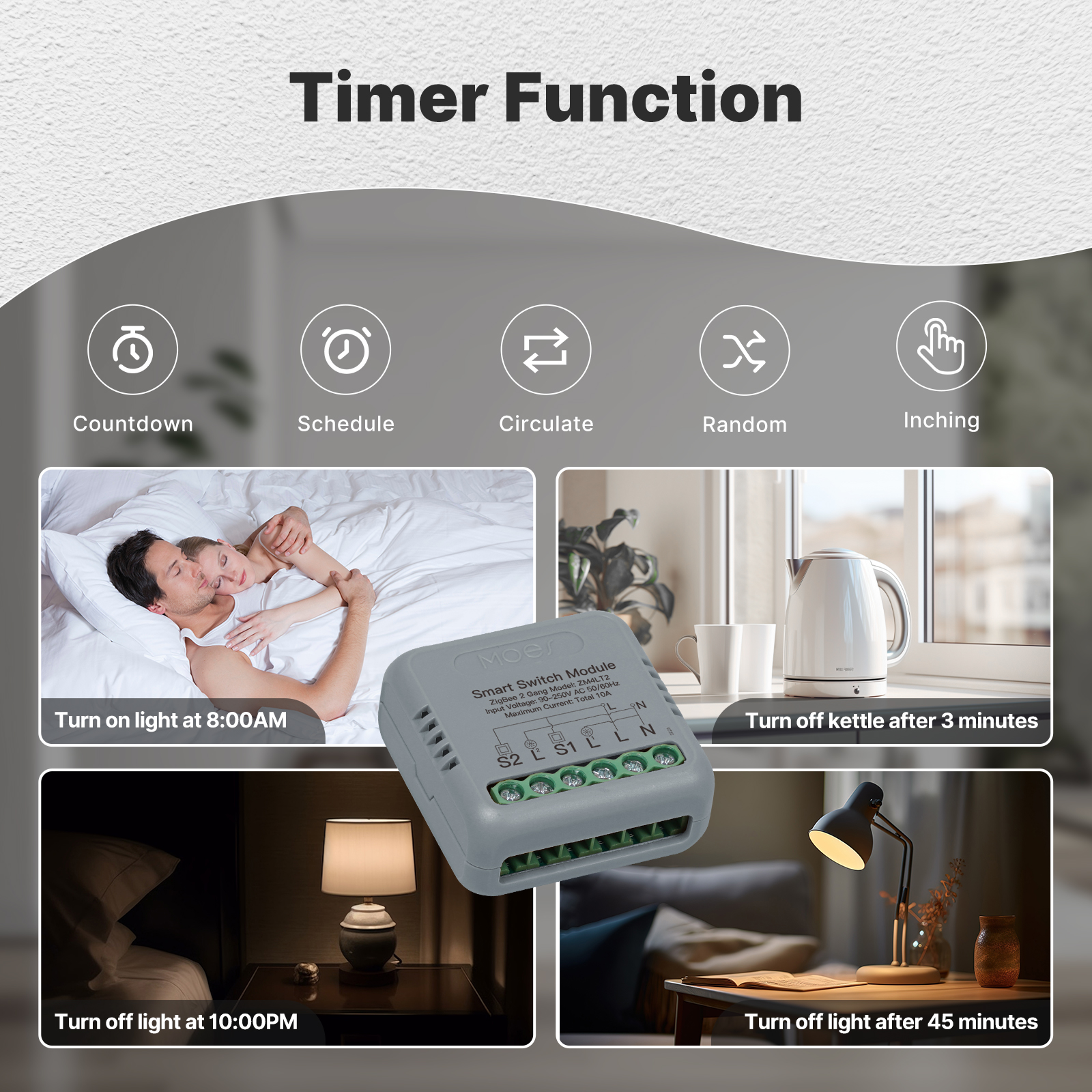 MOES Tuya WiFi Zigbee Mini DIY – Smart Home Automation Diy Bewertung und Preis