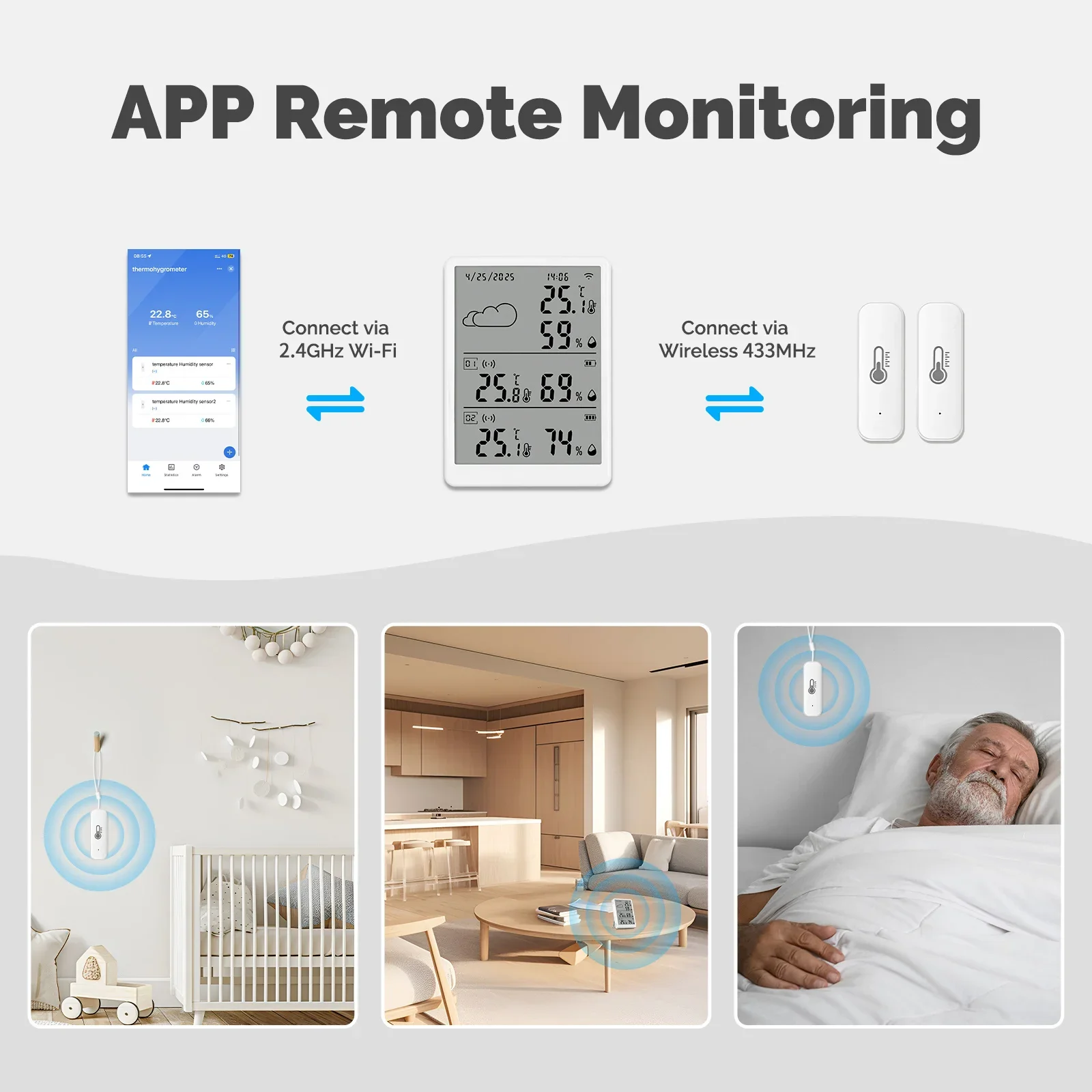 MOES Tuya WiFi RF433 Smart Tem – Smart Home Automation Diy Bewertung und Preis