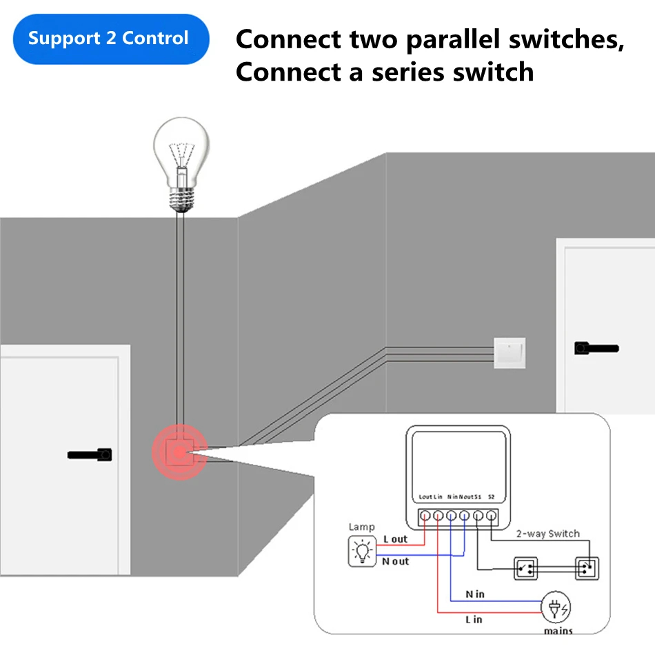 16A Two Way Control DIY WiFi M – Smart Home Automation Diy Bewertung und Preis