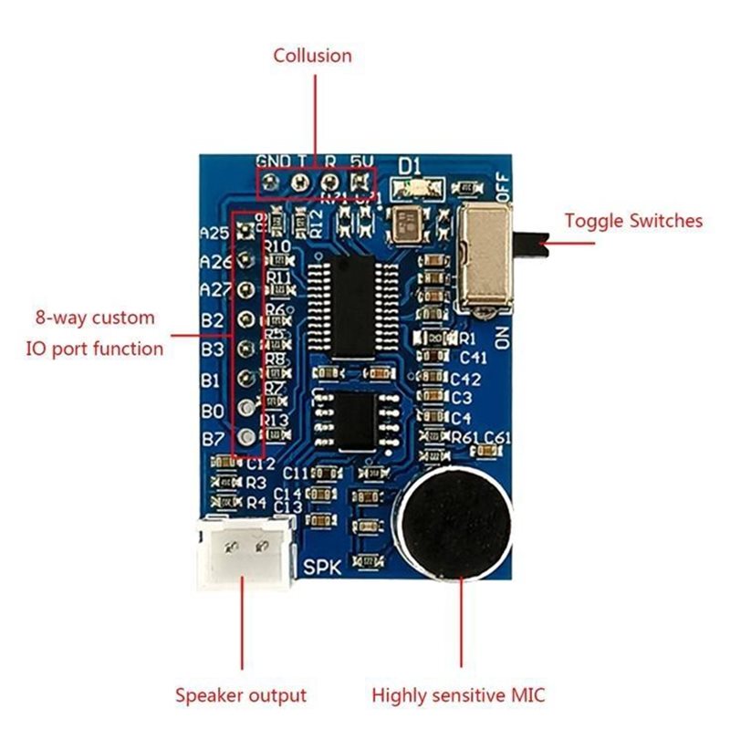 Y43A-E74E Offline Voice Recogn – Home Automation Diy Projects Bewertung und Preis