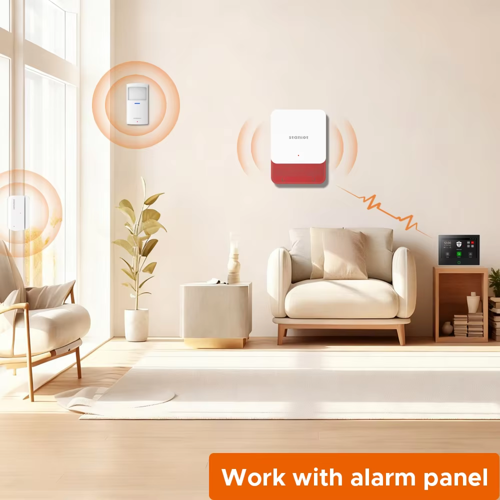 Staniot 7inch Lora Protection  – Smart Home Automation Diy Bewertung und Preis