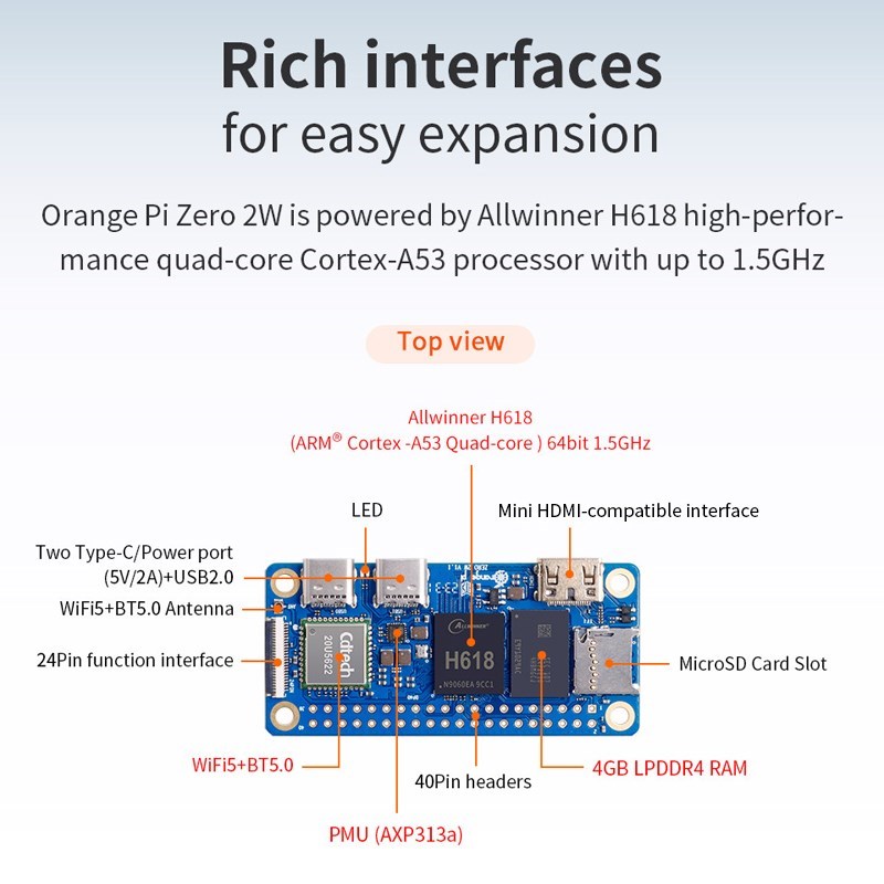 Orange Pi Zero 2W 4GB 2GB 1.5G – Pi Zero W Board Bewertung und Preis