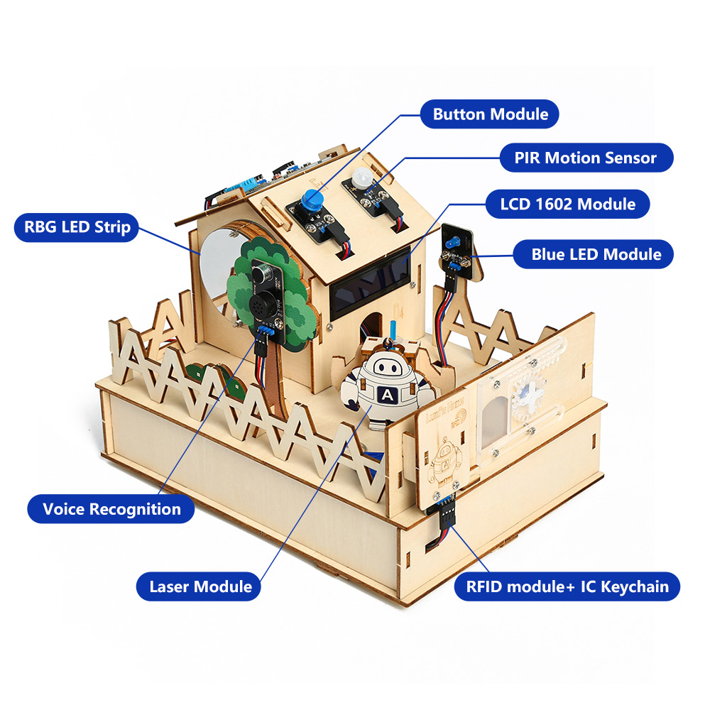 ACEBOTT DIY Smart Home Kit for – Home Automation Diy Projects Bewertung und Preis