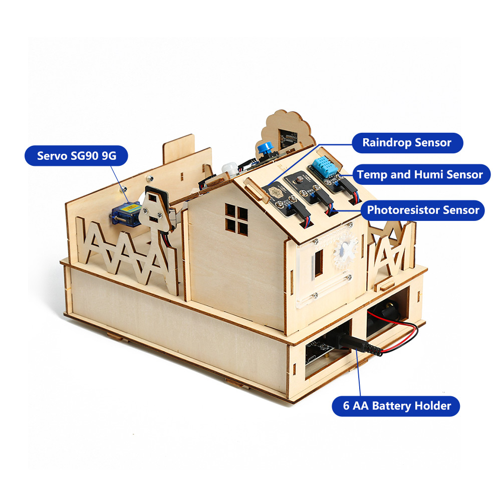 ACEBOTT DIY Smart Home Kit for – Home Automation Diy Projects Bewertung und Preis