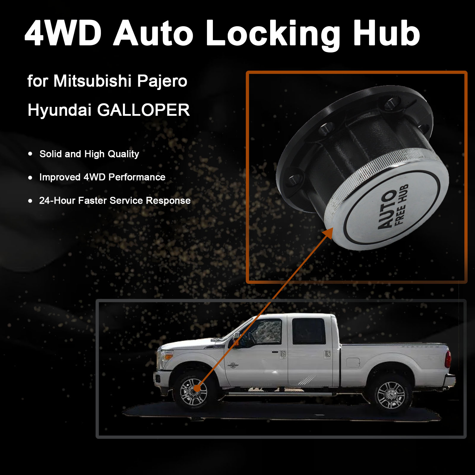 Free wheel locking hub for Mit – Matter Hub Thread Bewertung und Preis