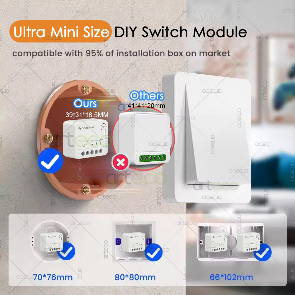 10A Zigbee Mini Smart Switch M – Diy Home Automation Controller Bewertung und Preis